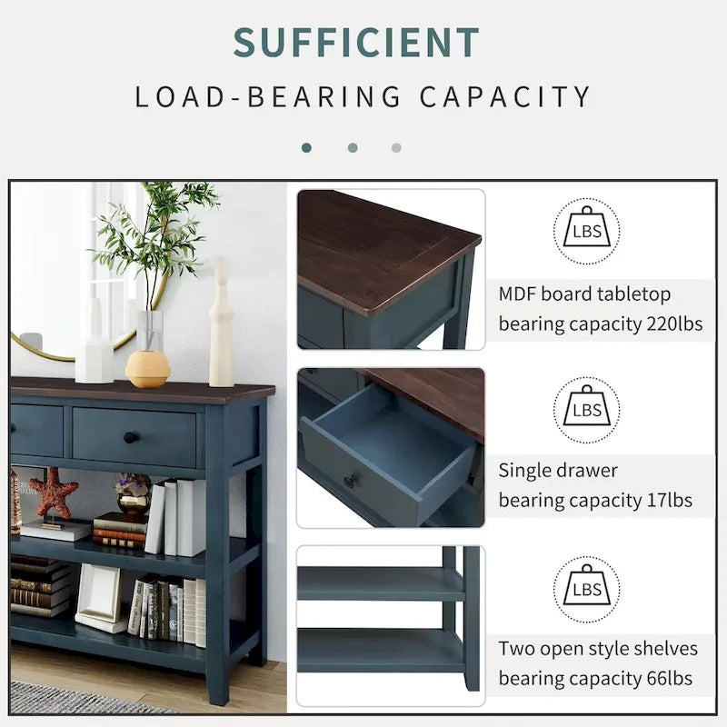 Antique Gray / White / Navy / Espresso Mid-Century Console Table with 3 Drawers & 2 Shelves, Single-User